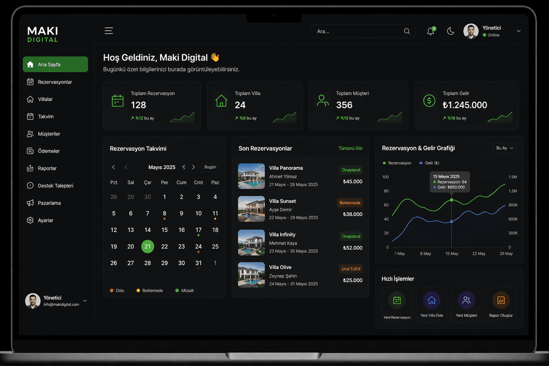 dashboard
